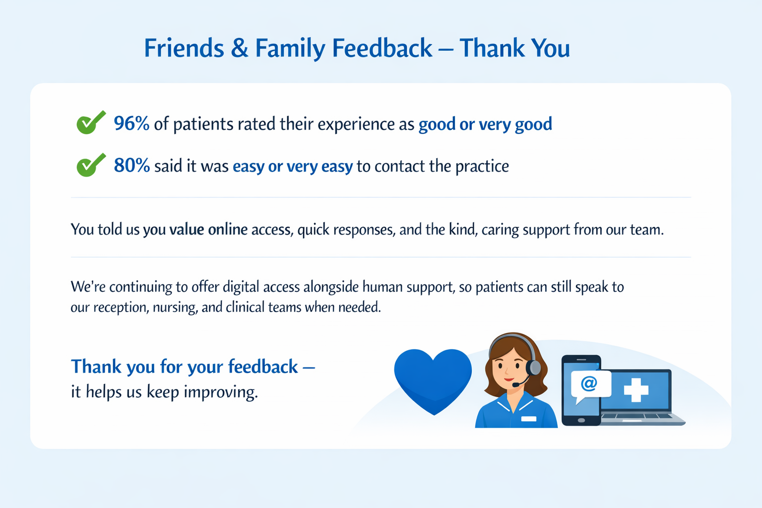 Family and Friends Results – -March 2026